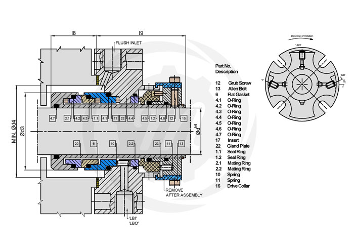 AST Blog — Blog — Advanced Sealing Technology